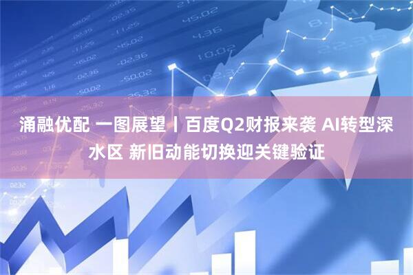涌融优配 一图展望丨百度Q2财报来袭 AI转型深水区 新旧动能切换迎关键验证